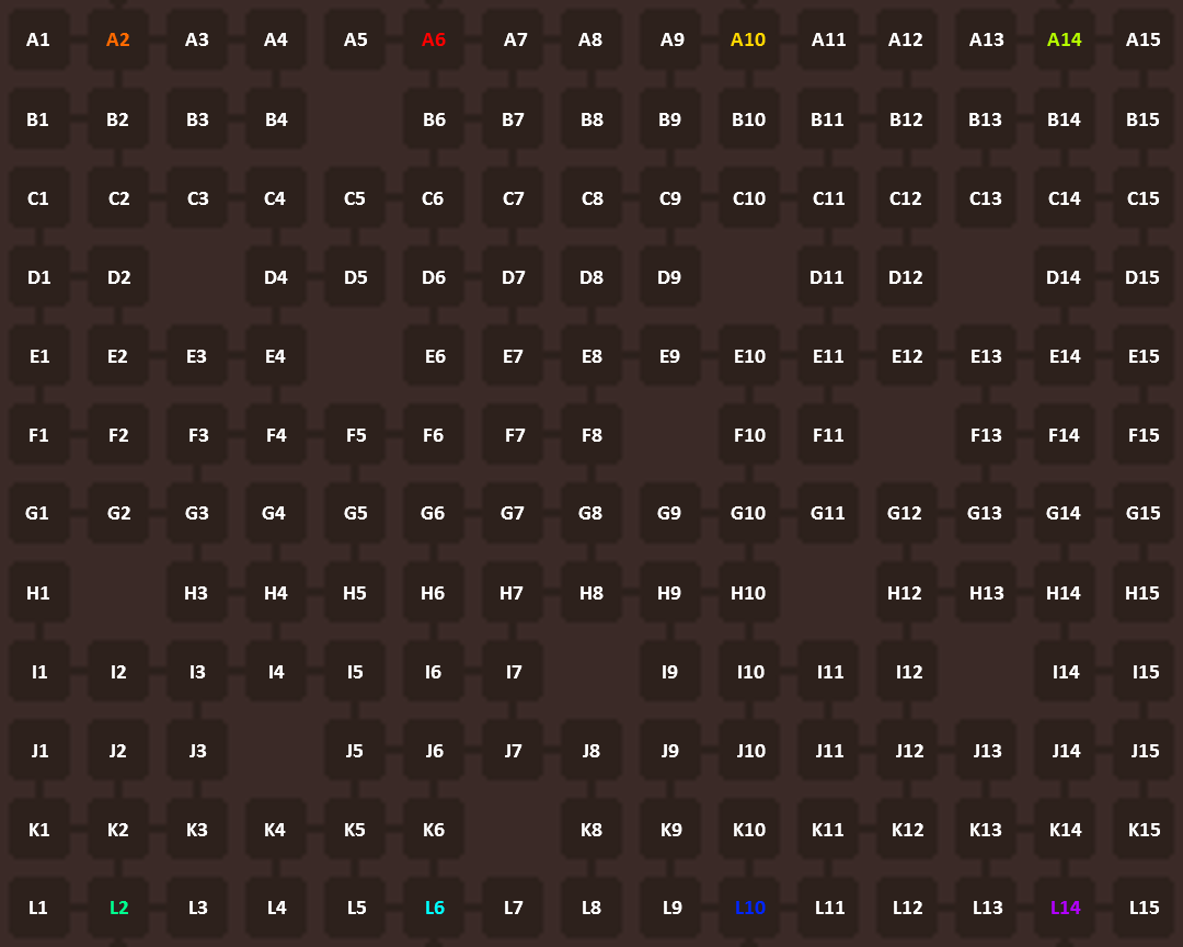 Skill Tree Guide